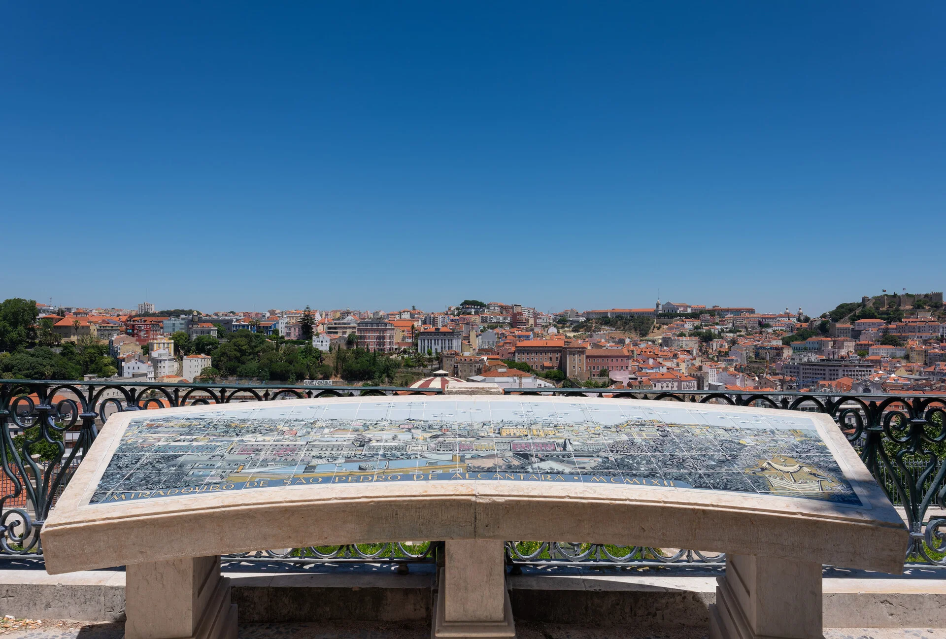 Vista panorâmica do Miradouro da Graça sobre os telhados vermelhos de Lisboa e o Castelo de São Jorge